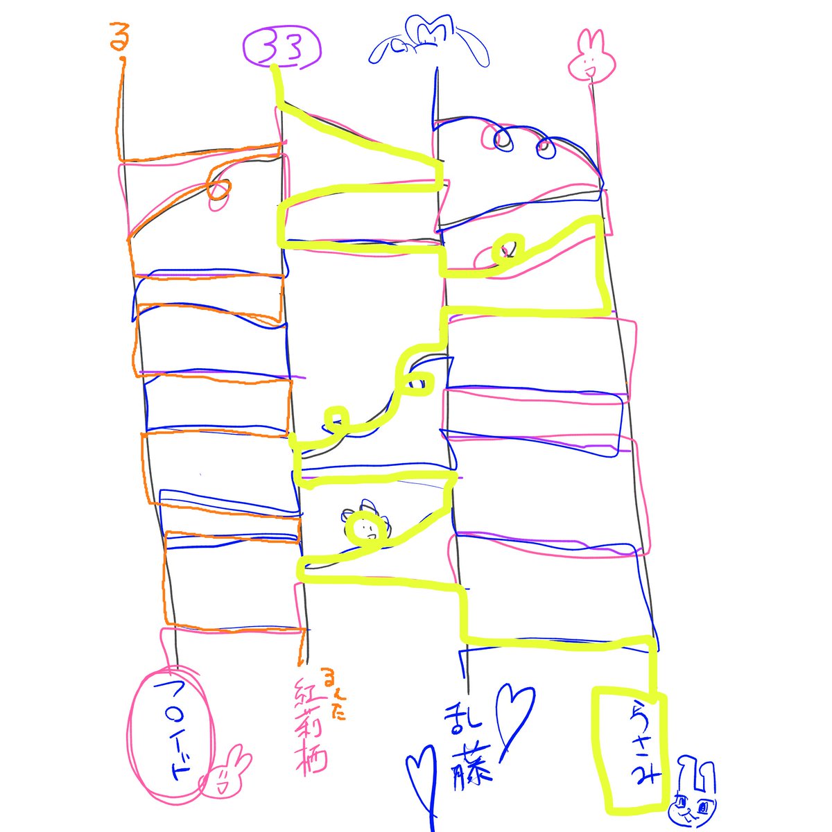 そして先ほどのメンツでよどなしちゃん(@yodo_natsume )の推し4名もそれぞれ描かせていただきました!!!!色々描けてほんととてもだのじがったよありがとうううう!!!!