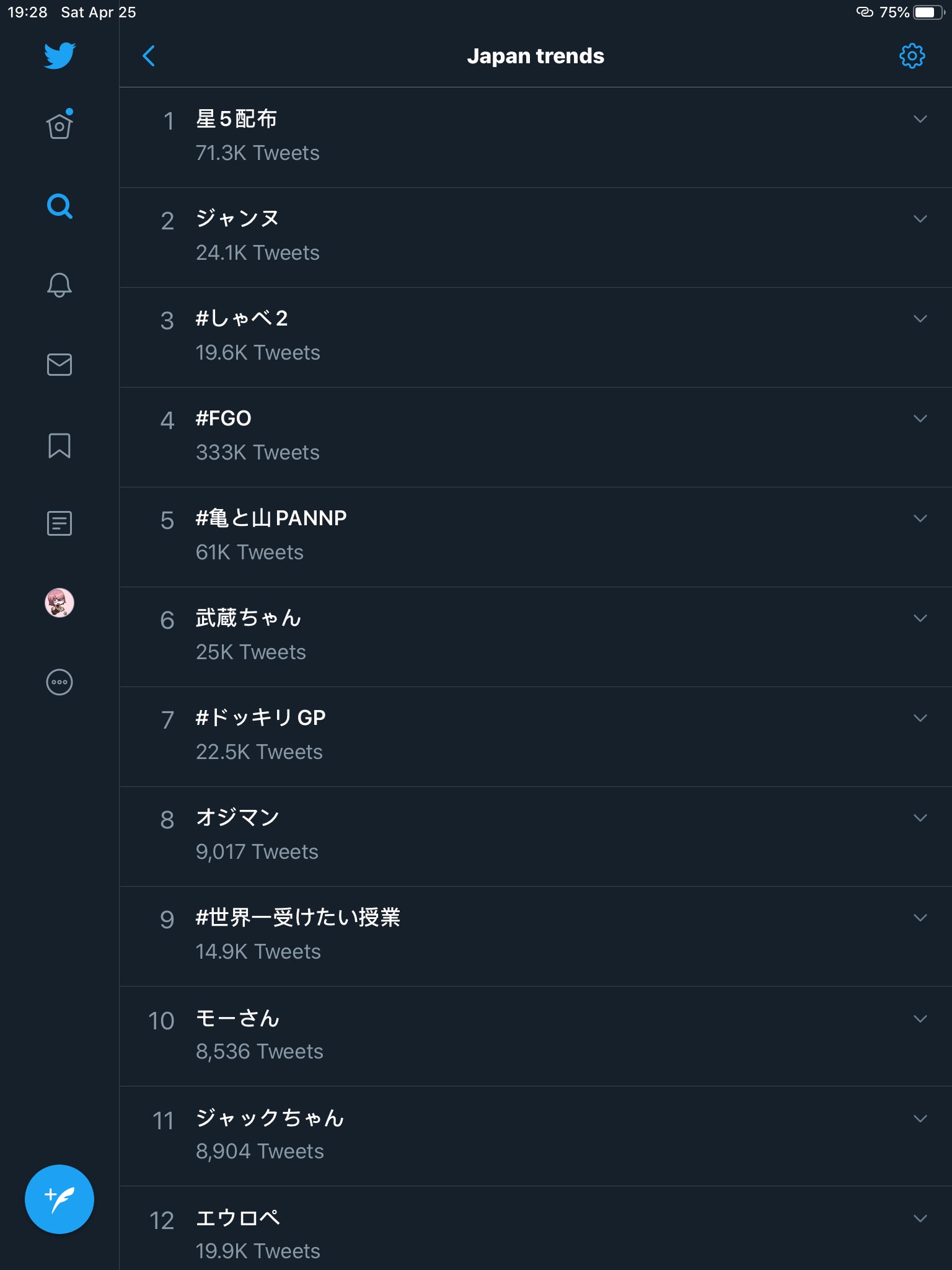 Roody Tsai Fgo Is The Best Game In The World Especially For The F2p Players Every Player In Fgo Can Get 1 Ssr Servant For Free Fgo 星5配布 Game 孔明