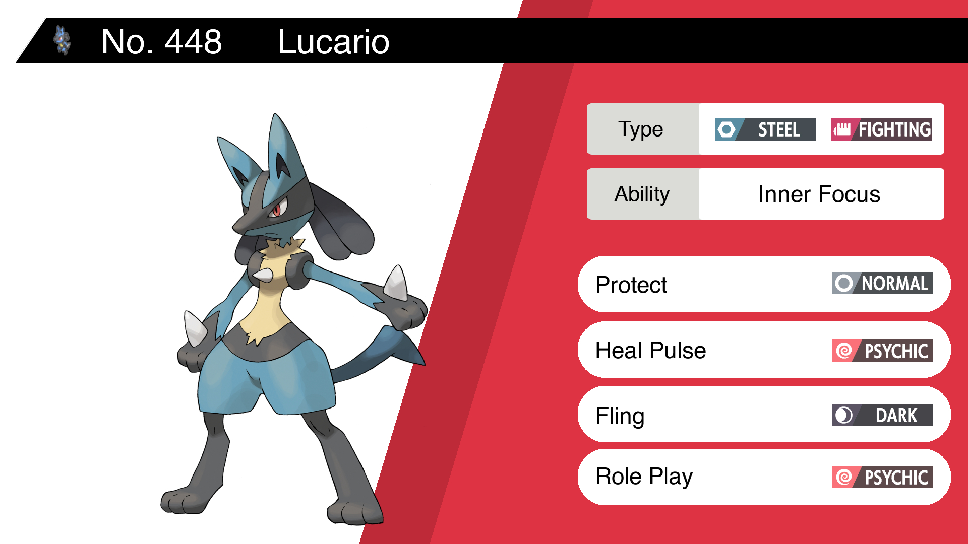 Random Pokemon Bot Lucario Ability Inner Focus Moves Protect Heal Pulse Fling Role Play Pokemon Lucario T Co 4ybrcjme8x Twitter