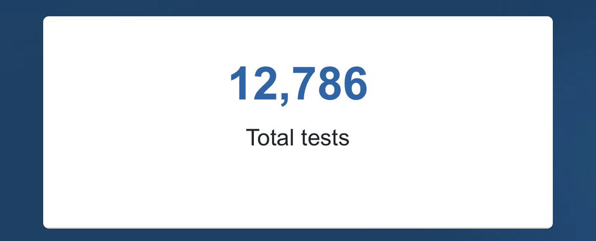 April 25:   Great news.  The final person in the ICU in NB has been released.  0 new cases for the 7th straight day.  368 new test results. 11 known cases still active in NB. 4 remain in hospital.