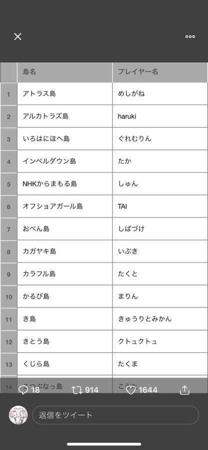 あつ森 オススメの島の名前40選 面白くてセンスのある候補まとめ