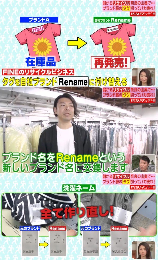 世界四季報 Pe Twitter Fineはブランド服の タグ を付け替えてrenameブランドとしてリサイクル販売する 元のブランド が分からないようにするために洗濯タグも取り替えているとのことです がっちりマンデー 4 19 Https T Co Ft62mqwcvi 株式会社fine Https T Co