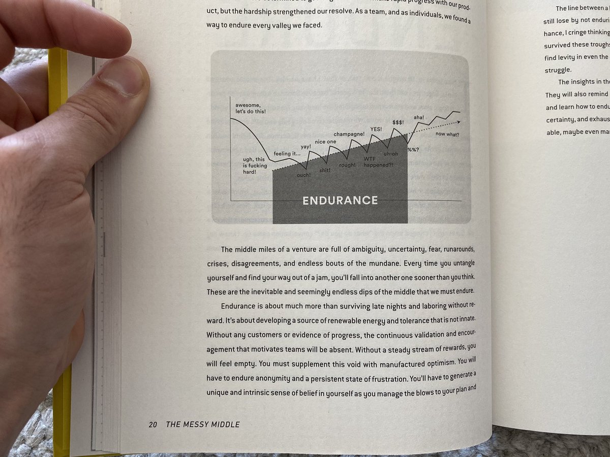 we’re all enduring a fair bit of volatility as builders right now, big and small. here are a few insights for enduring tough periods that i find myself coming back to in  #TheMessyMiddle - some essential hacks and perspective that may help: (1/8)