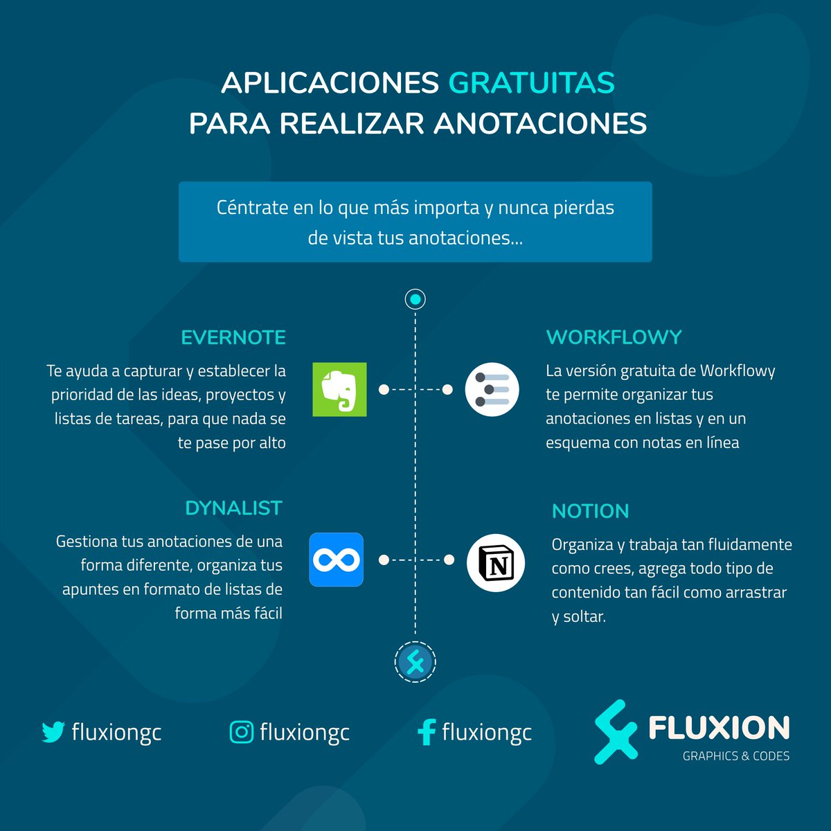 FLUXION - graphics & codes tweet media