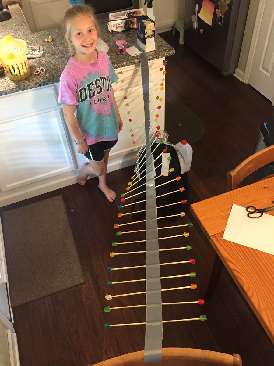 JAE 4th graders exploring STEM projects on Fun Friday. <a href="/JAE_stem/">JackAndersonElemSTEM</a> #SumnerConnect