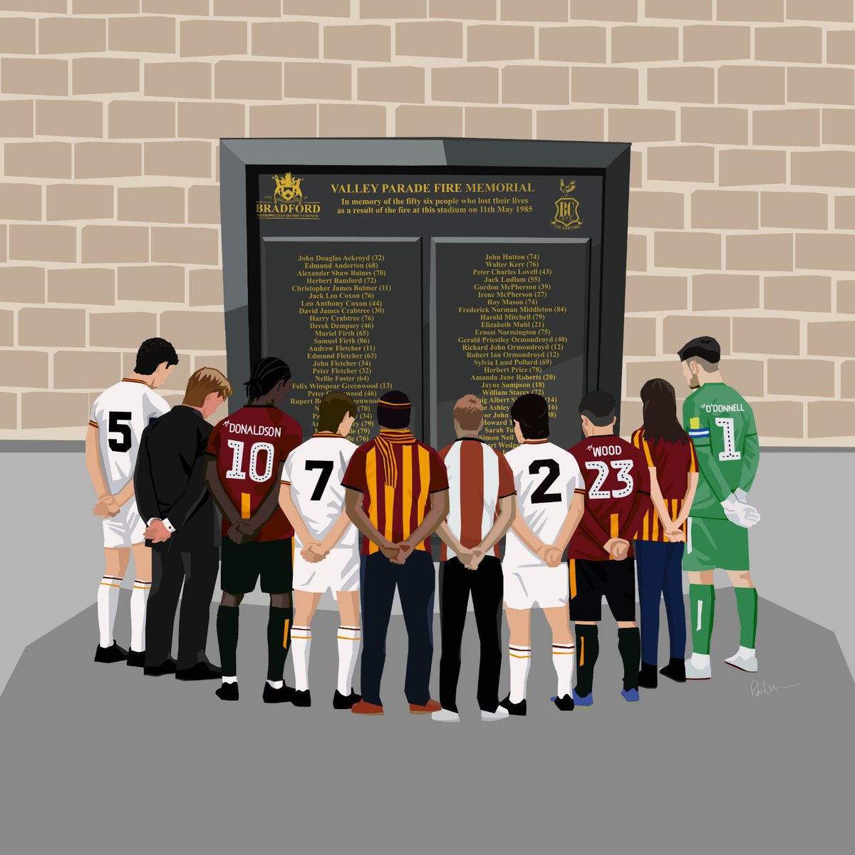 RichODonnell23's tweet photo. Today should have been the last match of the season, a game dedicated to the 56 people who tragically lost their lives while attending a football match. Always remembered, never forgotten. ❤️ https://t.co/bPe1CzBGrb