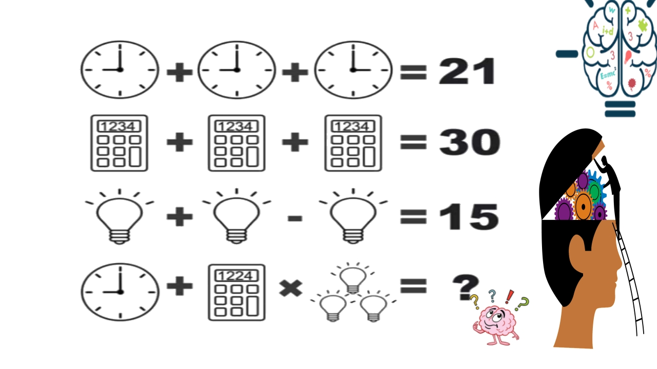 Md Zishan Paya How To Solve Clock Calculator And Light Bulb Puzzle Solution T Co Eml4vcf39h Stayhome Withme Puzzlefortoday Puzzles Puzzlegame Puzzler T Co J5tl9nrxiy Twitter