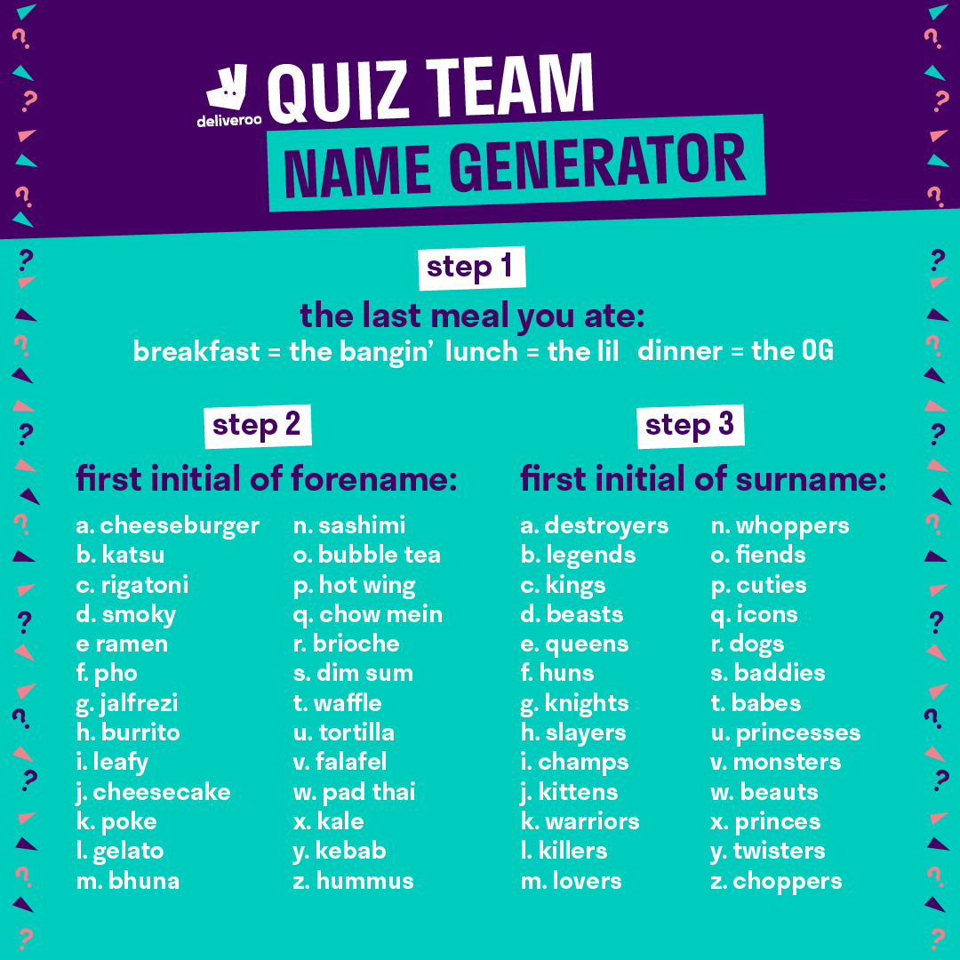 Deliveroo On Twitter The Ultimate Quiz Calls For The Ultimate