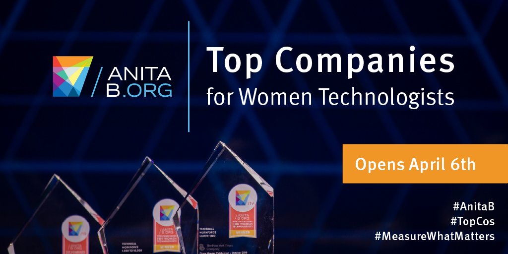 #AnitaB launched the Top Companies program 10 years ago. We’ve seen a lot of changes but there’s still a long way to go. Is your company committed to creating a #diverse workplace and a culture where all employees can thrive? bit.ly/2VZjCcg #TopCos #Equality