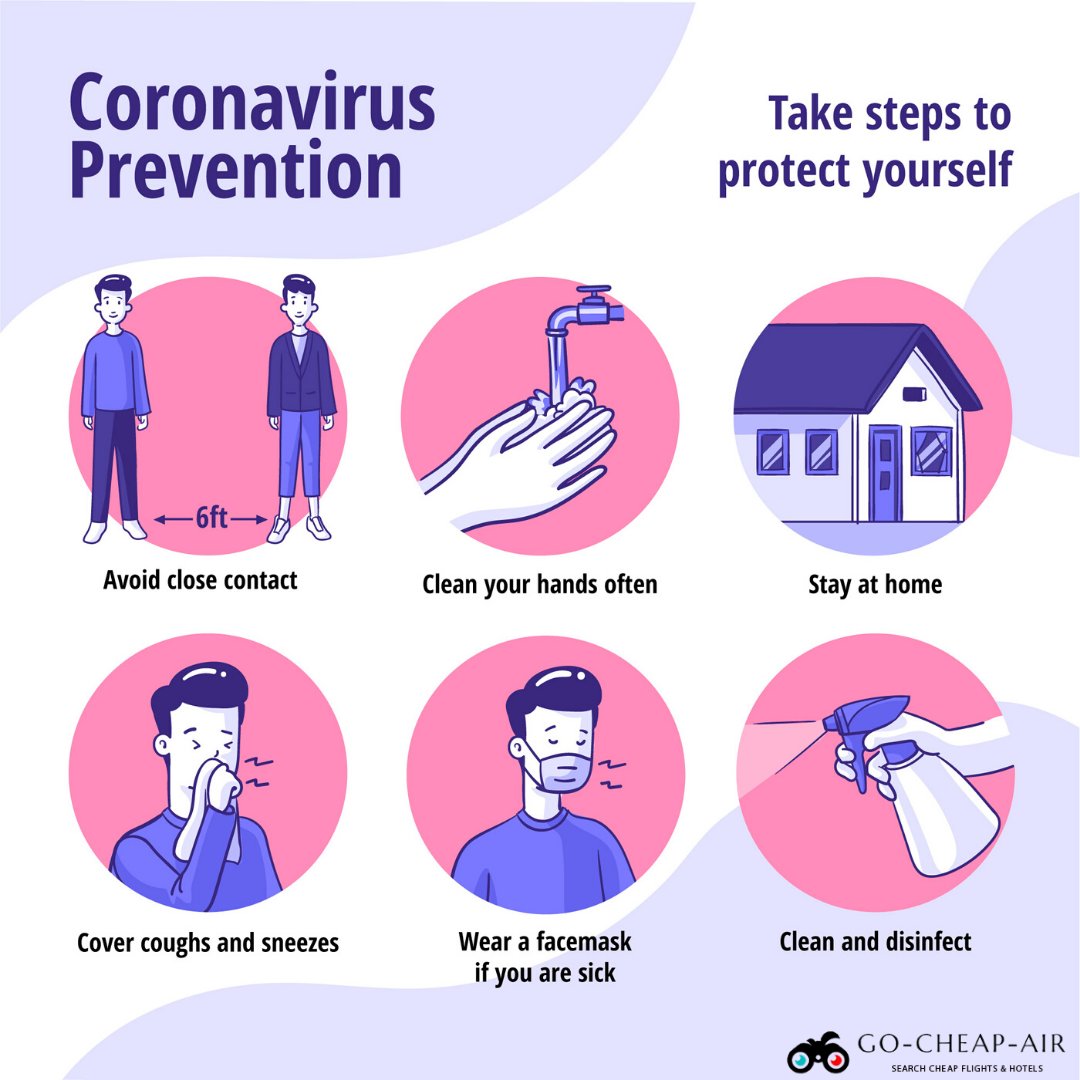 GoCheapAir1's tweet photo. Stay Safe! Act Responsible!

#coronavirustips #convid19 #convid_19 #pandemic #stayhealthy #stayhome #staysafe #preventionisbetterthancure https://t.co/COu7uJWPVq