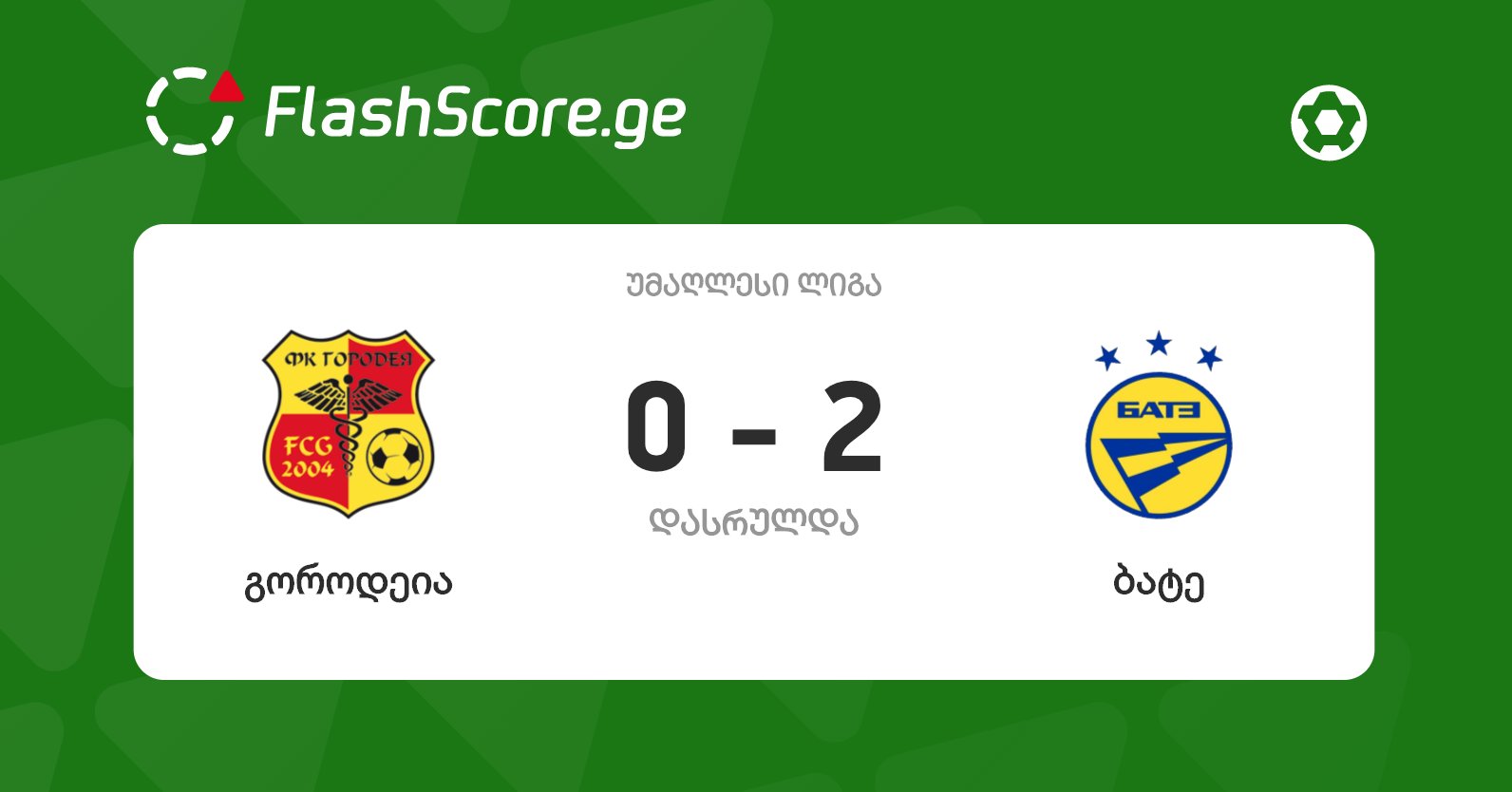 Gorodeja Twitter Search Twitter