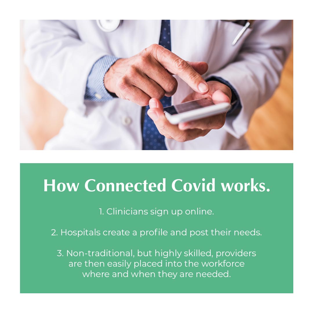 connectedcovid's tweet photo. Caption: In three easy steps, Connected Covid joins healthcare professionals with hospitals and medical facilities in need during the Covid-19 pandemic.

#ConnectedCovid #CoronaVirus #Covid19 #healthcare #virus #hospitals #doctors #volunteer #giveback #nurses #getconnected https://t.co/6zpKz2F2wG