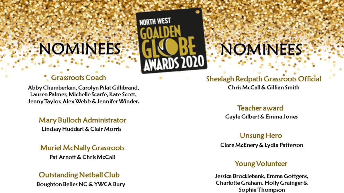 NW_Netball's tweet photo. Tonight we should have been celebrating our #NWGG20 Thanks to all who nominated and good luck to those who have been nominated.  We look forward to celebrating with you after lockdown #StayInWorkOut.  List of nominees 🏆 https://t.co/oVrgZ0NFF8