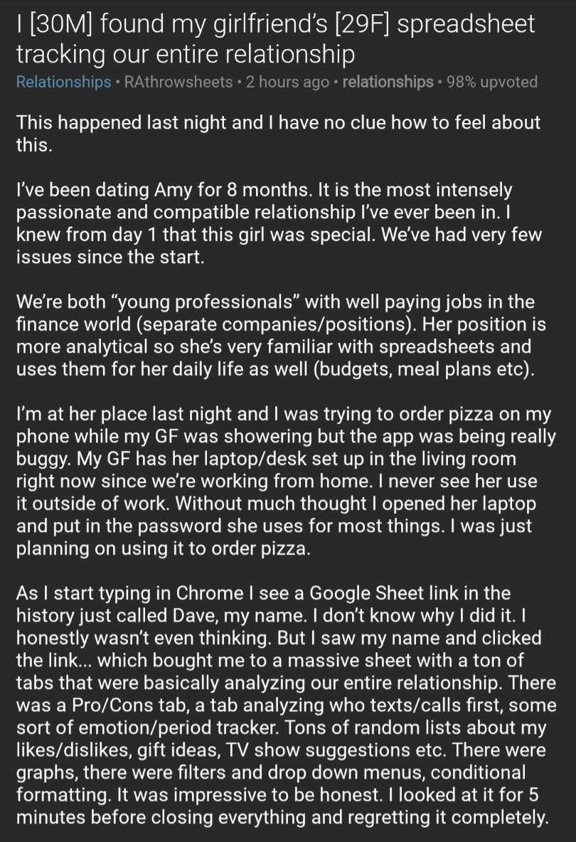 I [30M] found my girlfriend’s [29F] spreadsheet tracking our entire relationship