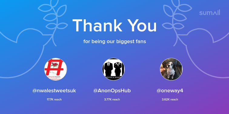 Our biggest fans this week: nwalestweetsuk, AnonOpsHub, oneway4. Thank you! via sumall.com/thankyou?utm_s…