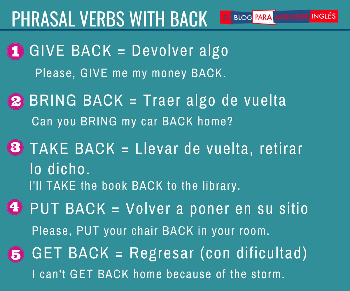 monicatstocker on X: Phrasal verbs with SET  / X