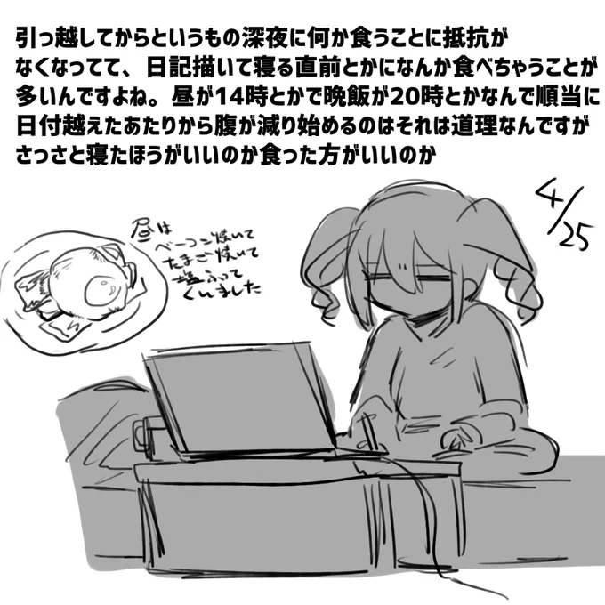 にっきかいてねます 