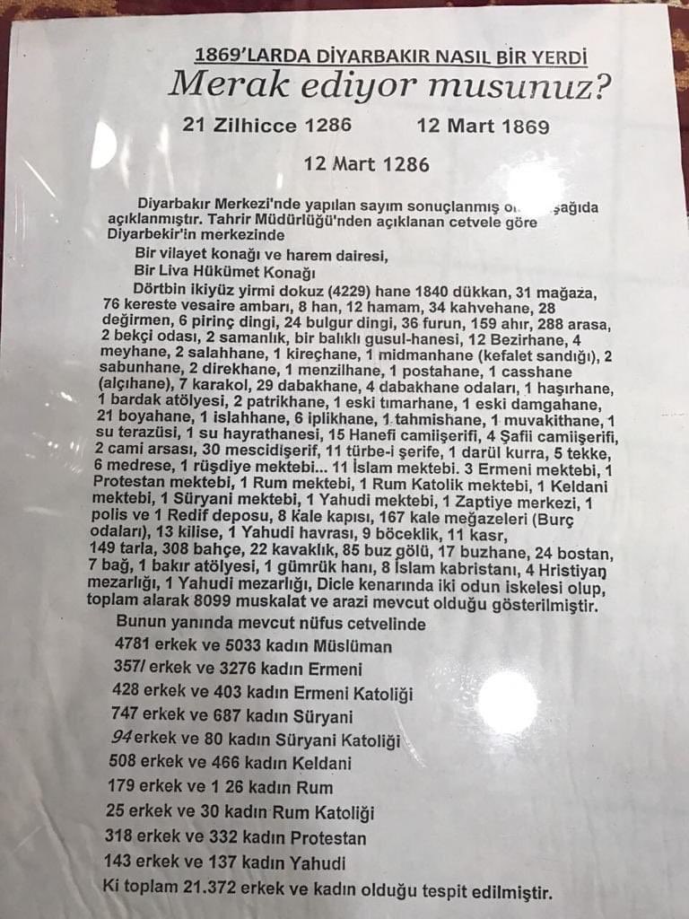 aslanferit21's tweet photo. Bundan tam 151 yıl önce Diyarbakır’da bir sayım yapılmış, sma sadece nüfus değil, her şey sayılmış, işte sonuçları https://t.co/W8ce35Jxae