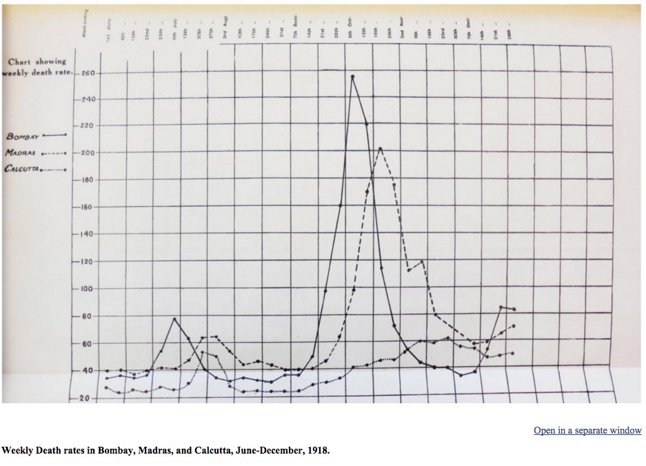 *Plague year*Brain: Don't do it Brain: Don't do it Brain: Don't do it Brain: Don't do it Me:Reads Mike Davis during a plague year. omg.  https://newleftreview.org/issues/II122/articles/mike-davis-in-a-plague-year.pdf https://www.ncbi.nlm.nih.gov/pmc/articles/PMC4262128/