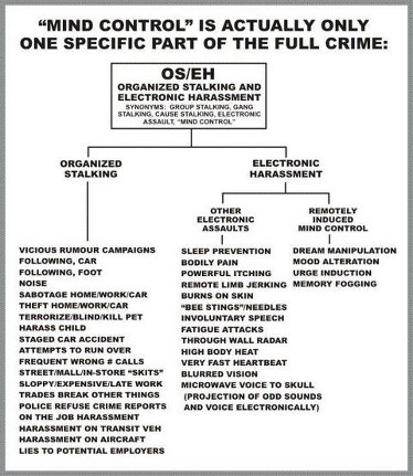 THEUNIT93627045's tweet photo. @WhiteHouse @FLOTUS #THEUNITEDSTATESOFAMERICA I'm being held as a slave and remotely neurologically monitored &amp; broadcast with loss of all #UnitedNationsdeclarationofuniversalhumanrights don't be tempted when prompted to listen to my thoughts #CliffordBischofWindsor #USObamaMindPrison #ObamaSlavery https://t.co/yBw9K1nUXc