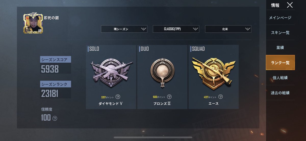 PUBG0402's tweet photo. #PUBGモバイル
#北米エース
#アジアエース

北米が弱いとか、アジアが強いとか
結構聞くけど
強い敵は強いから
そんな「北米でエースとか楽勝」とか
威張らんで、楽しくやろうや！

ちなみに俺は成績的にも
北米の方がきつかったな…

アジアは1週間でエース
北米は10日間でエース
もう、やることない https://t.co/S0uoXNRait
