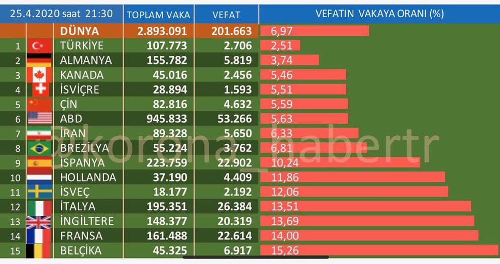 #ÜlkemleGururDuyuyorum