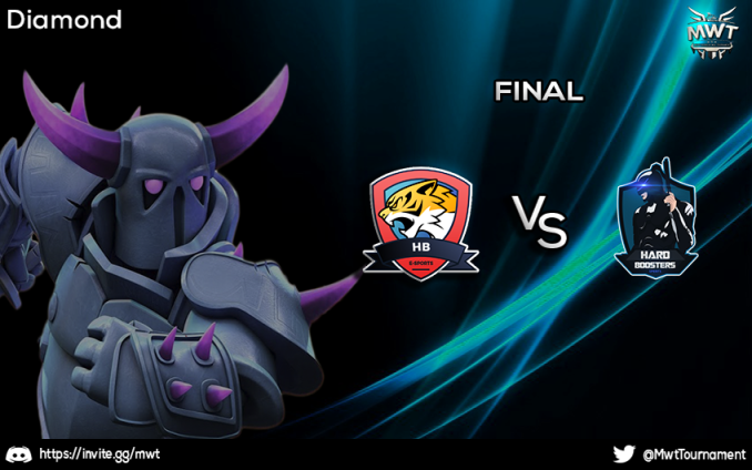 Llega la final de Diamond!🎉
La familia HB muestra todo su potencial colocando a sus 2 clanes en la final!🤪
No dejes que te lo expliquen y ve a verlo por los canales de <a href="/Sockers_/">Sockers SU</a> y <a href="/clash_nikita/">NikitaClash 🇧🇷</a>