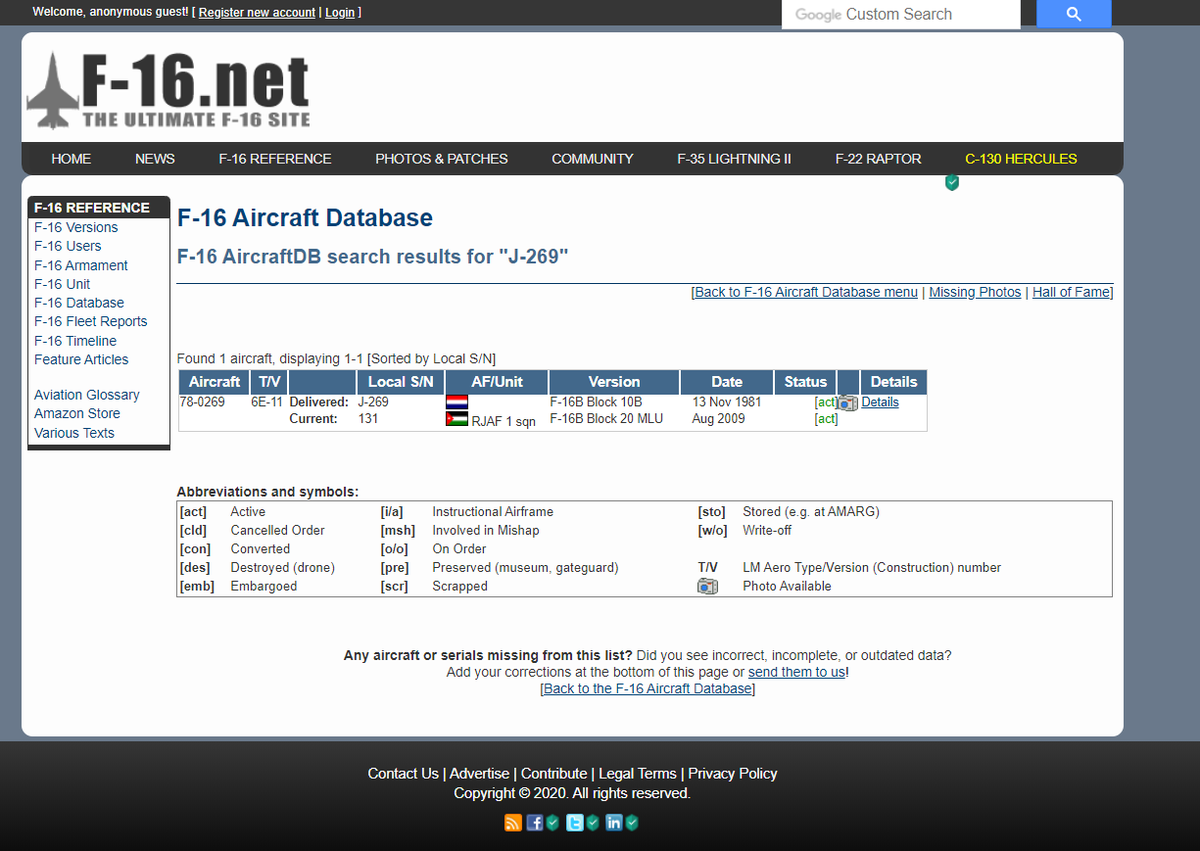 Means that there is no on-site nothing to No. 80269 claimed by the Indians database, and this belies their claims completely, and the image at the bottom are definitely modified Balfotoshob because no search results for 80269 but there are results for J269 http://www.f-16.net/aircraft-database/F-16/airframe-profile/269/