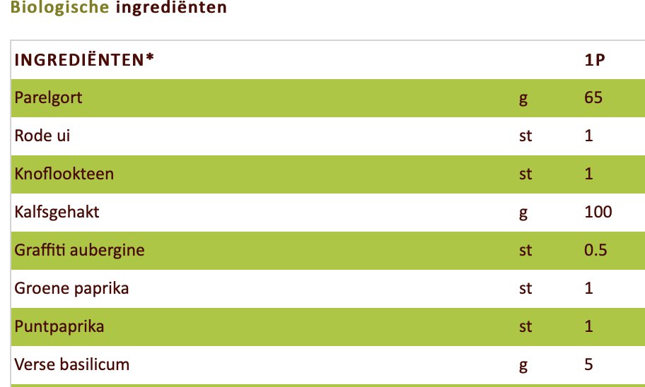 hermanpoos's tweet image. Dag 25 #poostgezondheid maak je weerbaar door gezond en vers te eten. Vandaag weer een mooi menu van @ekomenu: auberginetorentjes met parelgort en een ouderwetse gehaktbal.