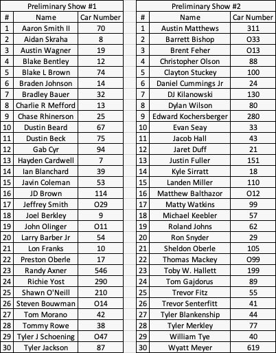 DIRTcarRacing's tweet photo. Groups 1 &amp; 2 for the #DIRTeSports @HoosierTire Preliminary round at virtual @FALS_NATION, coming up on @dirtvision pres. by @TeamDrydene at 6pm Eastern. 👇🏻 https://t.co/VbmsBQtZgp