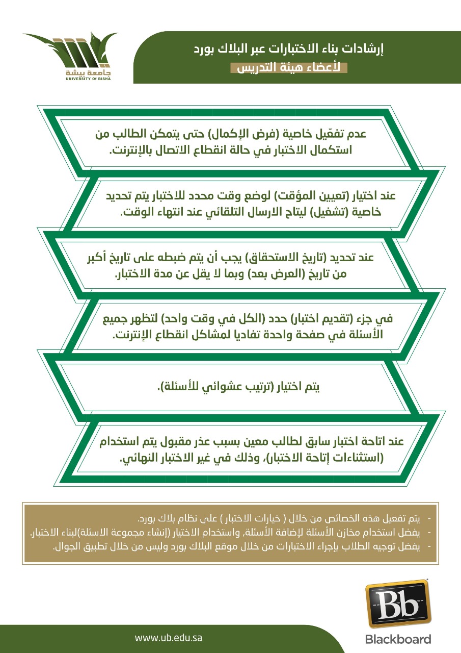 جامعة بيشة تسجيل دخول الطلاب