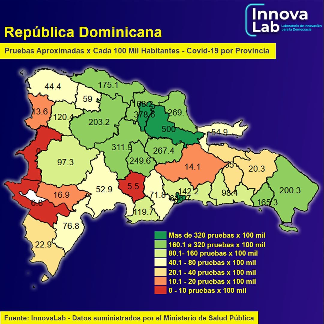 InnovaLabRD's tweet photo. Adicionamos estadísticas sobre pruebas aproximadas por cada mil habitantes, datos provinciales, evolución y tendencia del Covid entre otros.
#innovalabrd #estadísticascovid19 https://t.co/aAQF2lMeL3
