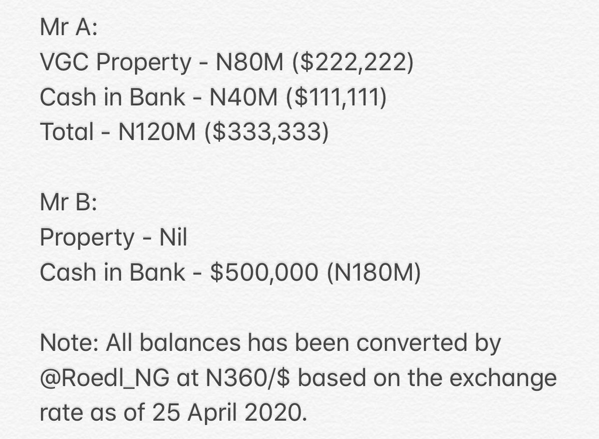 11/24So,  @Roedl_NG came out with the report. Extracts are as follows: