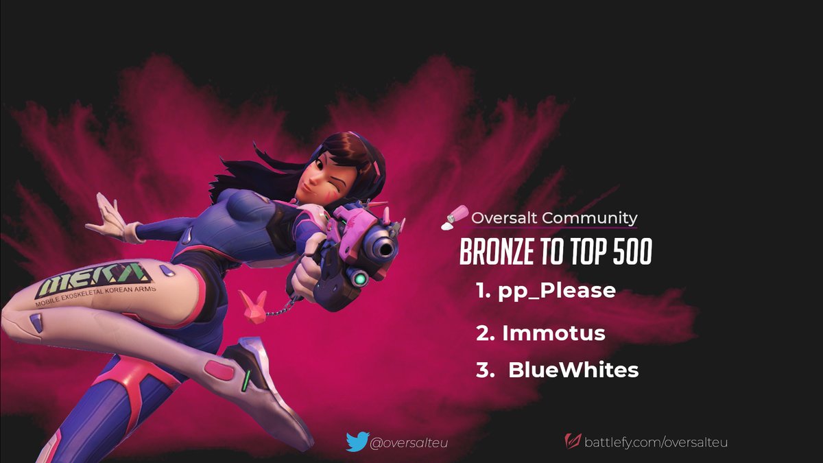 We had a great tournament today, special thanks to all participants and <a href="/ReflashProd/">MB Reflash</a> for the amazing host💗