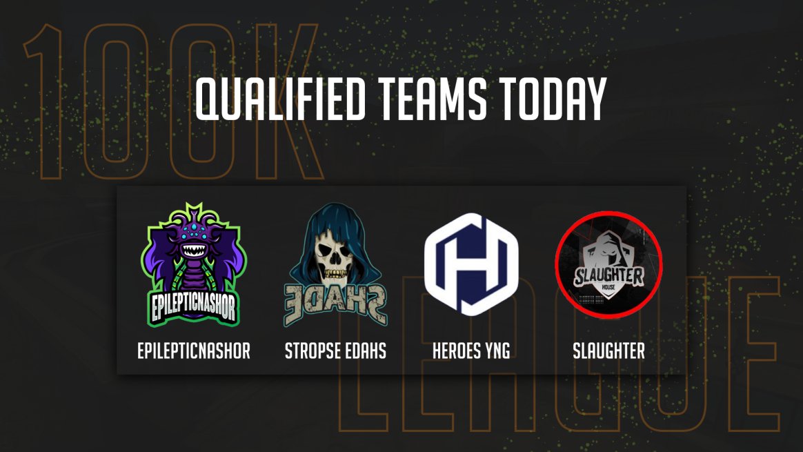 Qualified teams for this qualifier! Welcome to the 100k Point league!