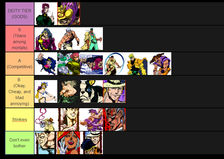 Sploogiemcnoodle Sur Twitter Here Are My Thoughts On The Jjba Hftf Tier Lis...