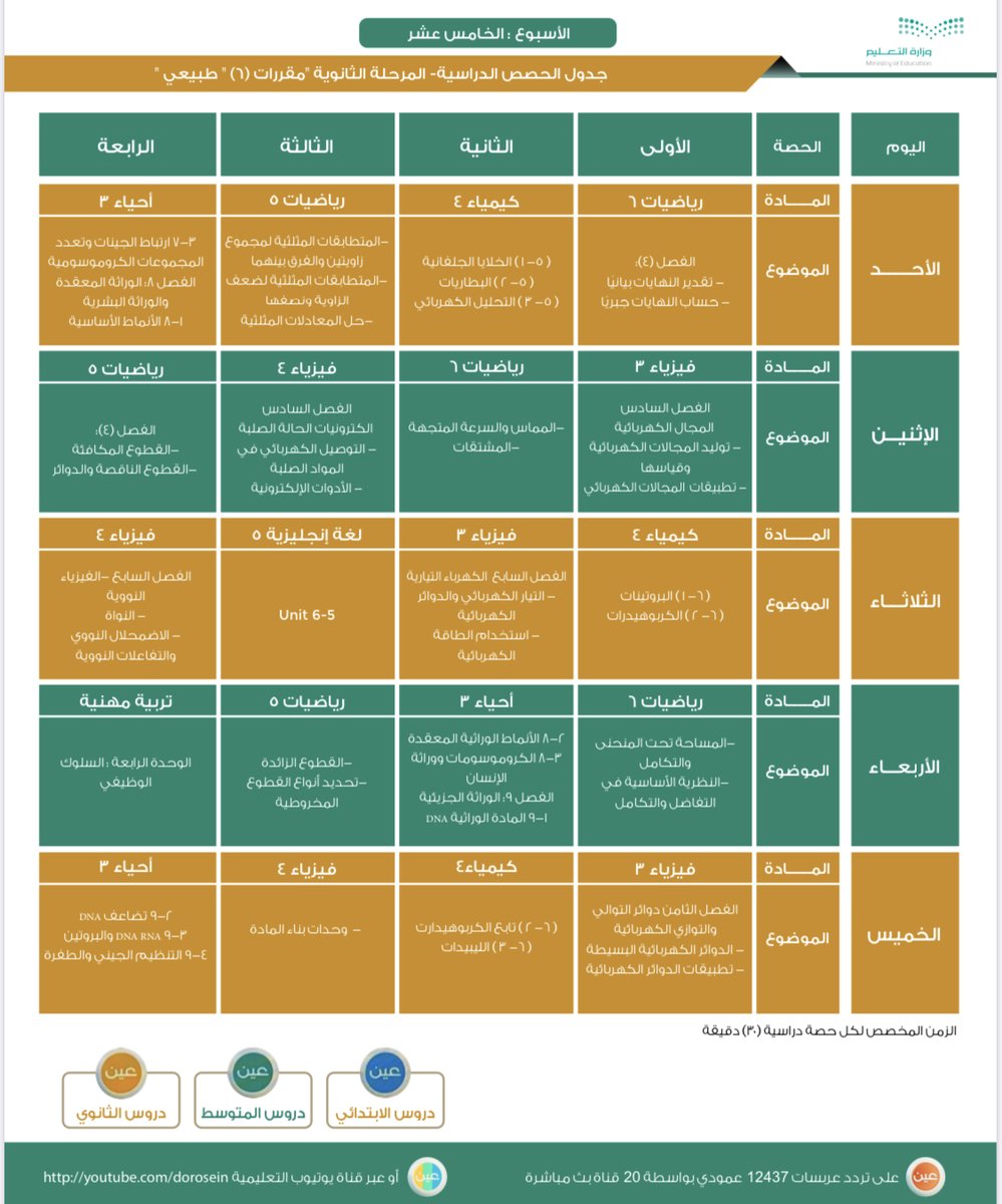 جدول دروس الأسبوع الخامس عشر (مراجعة) للمرحلة الثانوية (مقررات) عبر قنوات عين على تردد عربسات 12437 عمودي، فى بث مباشر من الساعة الواحدة ظهراً، ويُعاد طوال اليوم، أو عبر رابط القناة على اليوتيوب: 
m.youtube.com/playlist?list=…