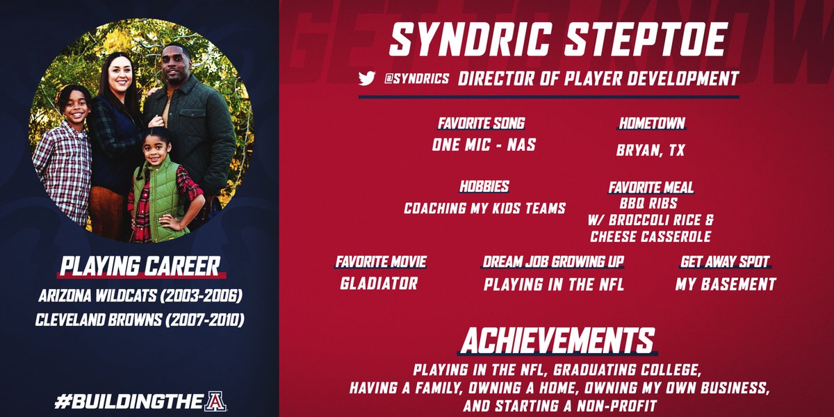 ArizonaFBall's tweet photo. Proud to be #BuildingTheA with Coach Steptoe!
🅰 #OneArizona | #BearDown https://t.co/u8Thq8U31j
