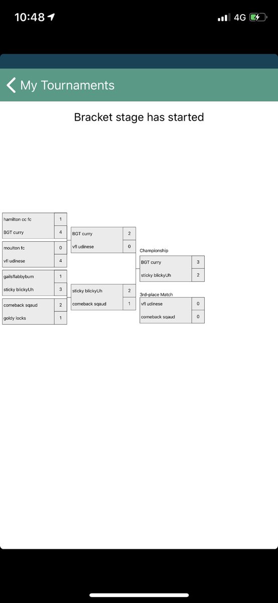 proclubstourna's tweet image. gg to BGT curry @stewartyy93 winners of our first tournament. congrats to @SBlickyuh for making the final 👍🏻