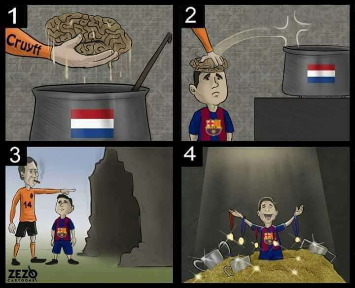 Happy Birthday Johan Cruyff.  Is a top 5 in the history like a player and D.T. 