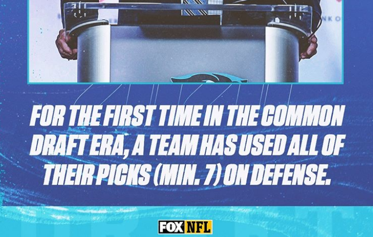 RodMT5Harrell's tweet image. #NFLDraftHistory  #2020NFLDraftHistory 

#CarolinaPanthers #DefenseDefenseDefense