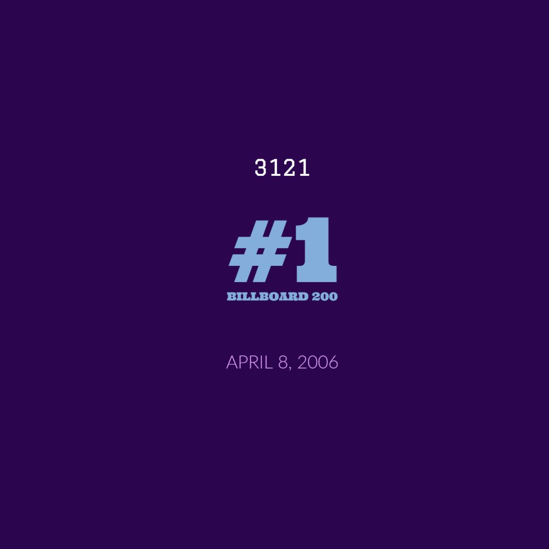 3121 released NPG/Universal distributing March 21, 2006. Topped too many charts to name and debuted at #1 on the Billboard 200. https://album.link/us/i/1421415958 