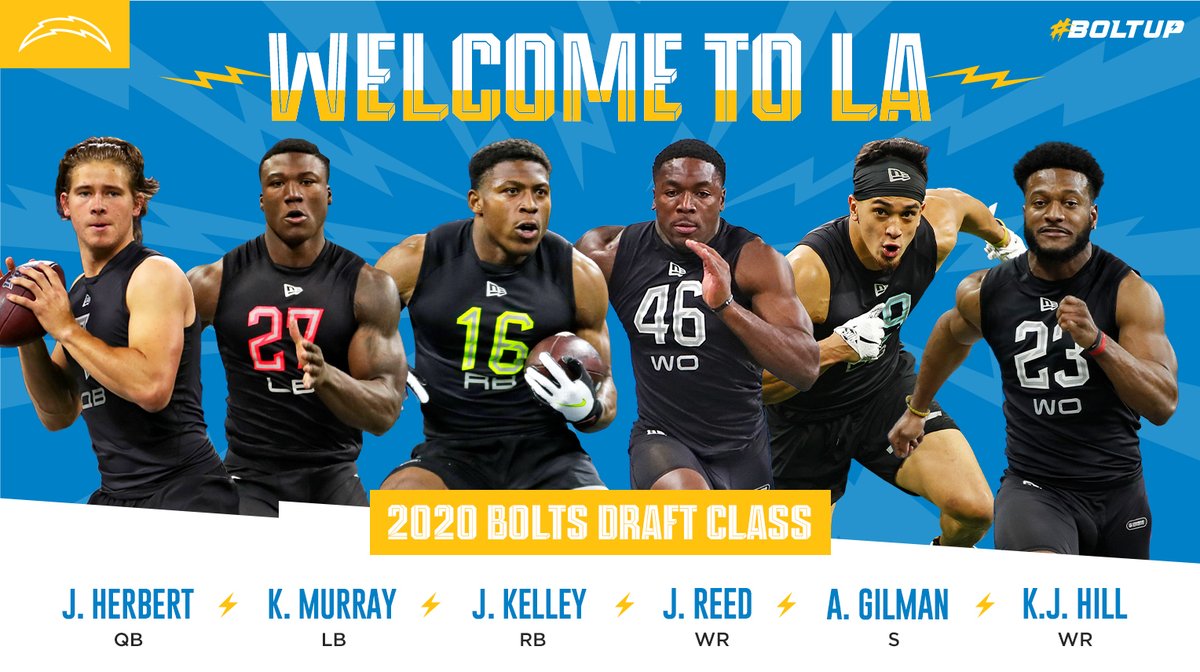 chargers's tweet photo. squad up ⚡️ https://t.co/407LcwLRKE
