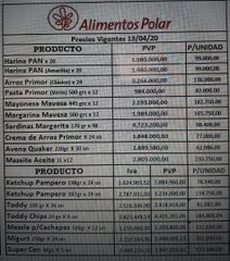 Aqui. las pruebas de que es 
#MendozaEspeculadorMayor alguien lo duda su Monopolio es el Cancer de este país