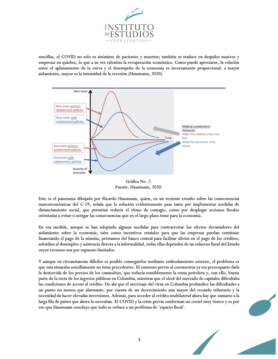 IEESTRATEGICOS's tweet photo. Los invitamos a leer nuestra editorial 'Dictomía entre economía y salud', a propósito de las implicaciones económicas del COVID-19. https://t.co/HRFKG3vo6Q

Por @izquierdosaave1 - Director Ejecutivo https://t.co/F7qOZC9M0r
