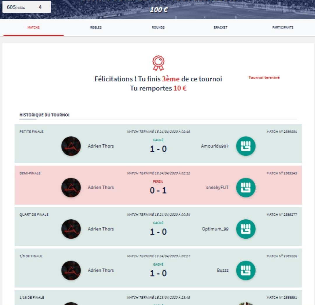 CCyberGiants's tweet photo. Congratulations:
@AdriienThs974
Team
@CCyberGiants 
For getting #3rd place on the #FIFA20 tournament with over 600, 
Well done and keep it up 🤙
#FIFA20FUT 
#FIFA20FUTTournament https://t.co/XAuj46qpV1