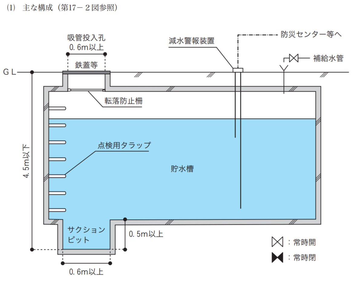 ڡ ﾍﾟﾛ Pero 9 Twitter