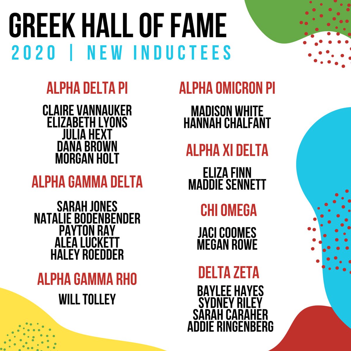 WKUGreeks's tweet photo. Greek Hall of Fame Inductees: https://t.co/IxH7ZKGym8