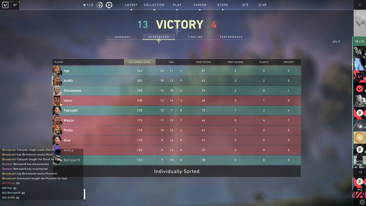 aztkk_'s tweet image. Pasamos a la final del torneo organizado por @TimbersEsports😎Fueron unas muy buenas partidas y estamos super listos para darlo todo! Aun no tenemos confirmada la hora, pero igualmente los espero en mi stream para seguirle dando! 
Los amo
@BetrayerNs @mago_ow @SHOCK4e  @hypmx