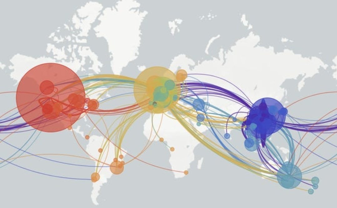 Phylogeny of  #COVID19Yellow & Green : mainly at EuropePurple : mainly at China Red : mainly at America3 (A, B & C) or more (D in India?) variation from SARS-CoV-2with L type & S type mutation of SARS-Cov-2.  https://www.gisaid.org/epiflu-applications/next-hcov-19-app/#menuehoch